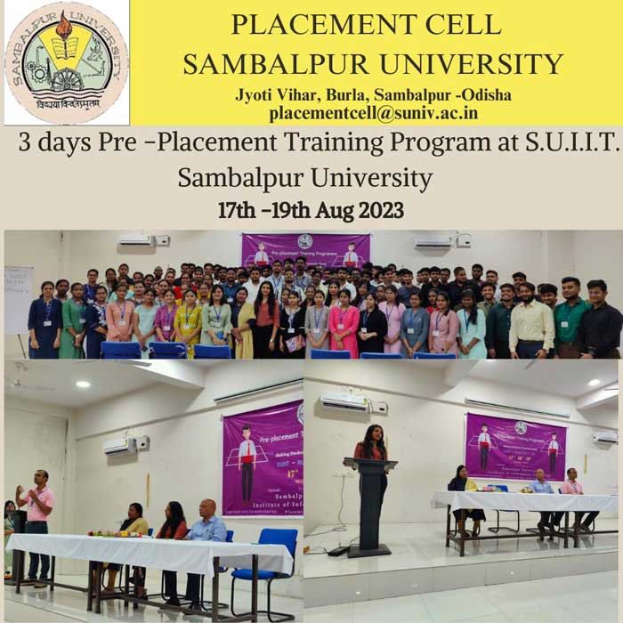 Placement Gallery