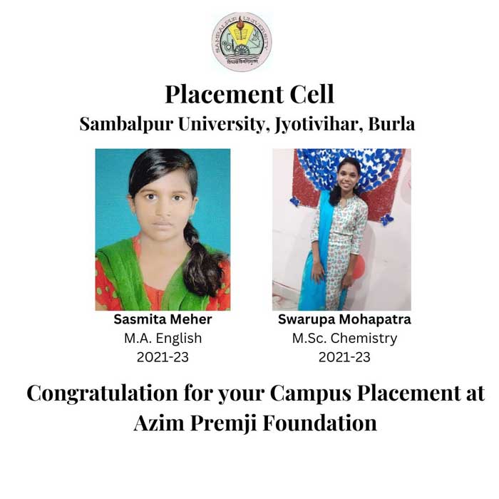 Placement Gallery