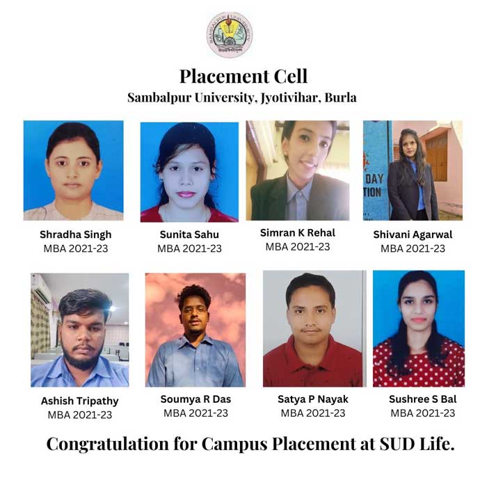 Placement Gallery