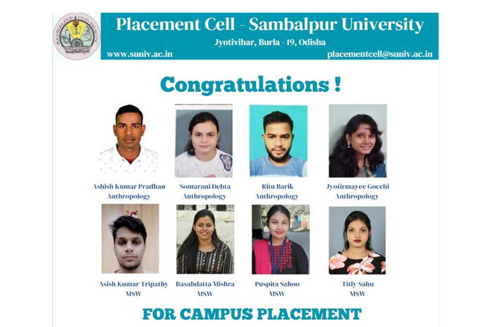 Placement Gallery